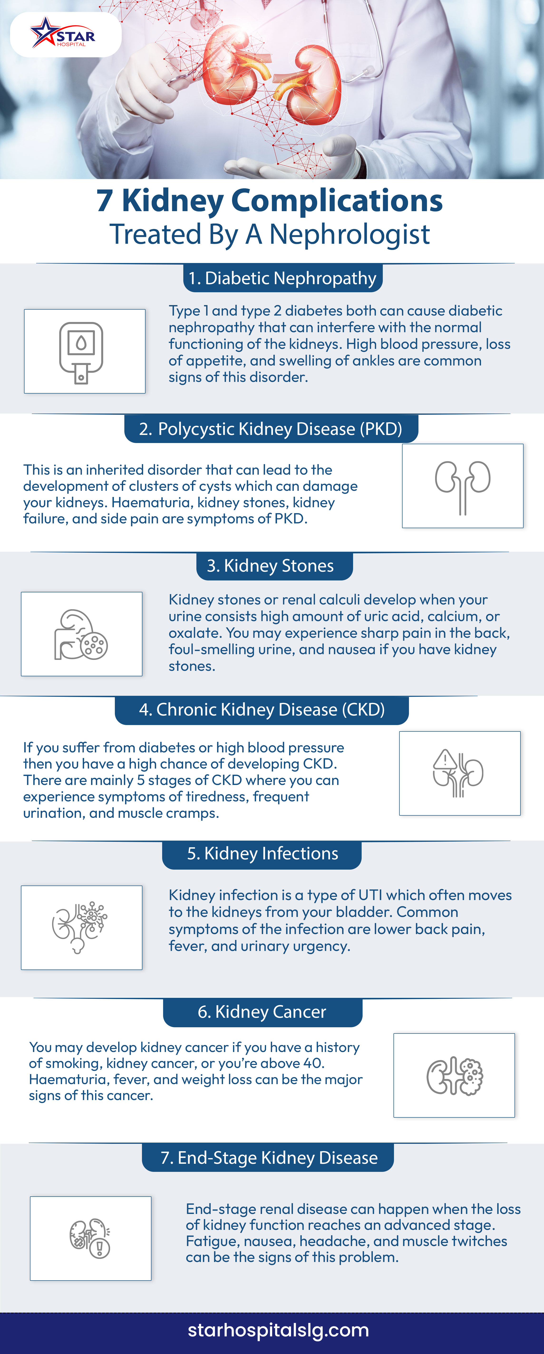 7 Kidney Complications Treated By A Nephrologist | Learn More